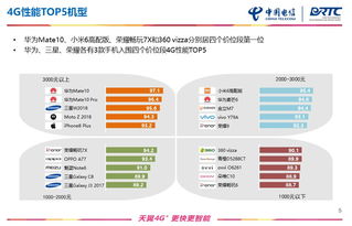 融合與賦能 電信產業、IDC、數據平臺與工業互聯網數據服務的協同演進